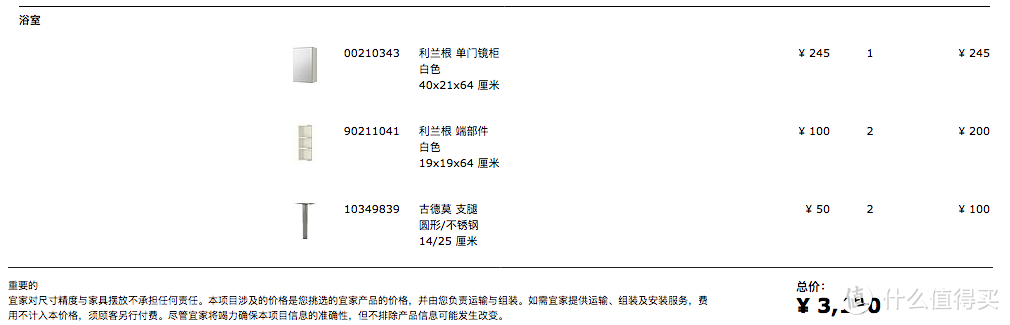 我负责赚钱养家，你负责貌美如花！利用IKEA 宜家 打造全套家居（规划篇）