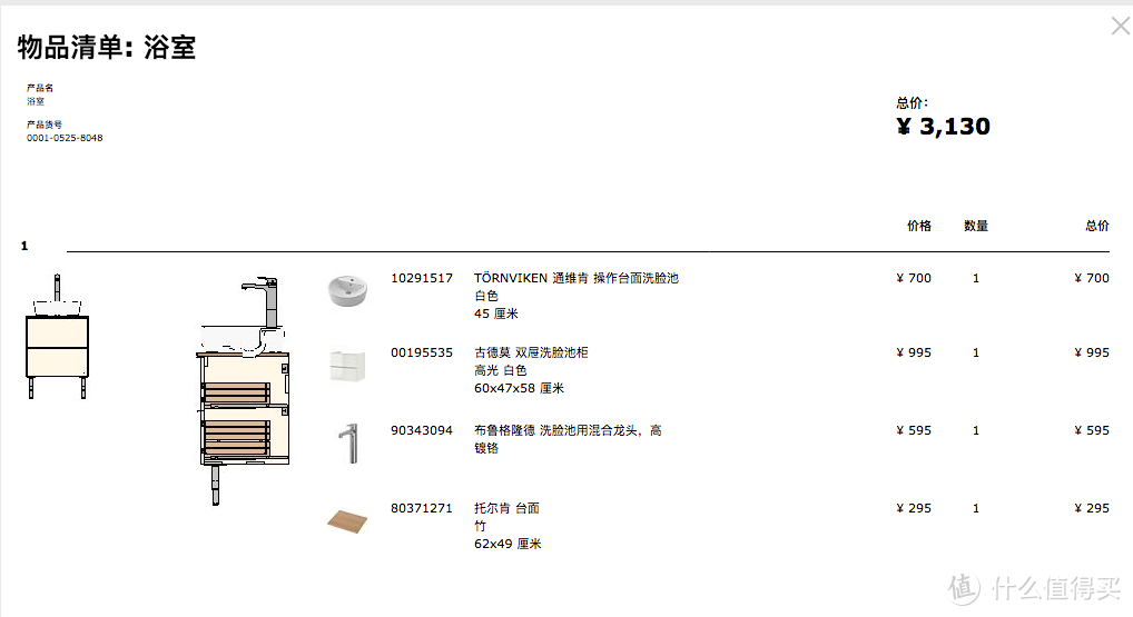 我负责赚钱养家，你负责貌美如花！利用IKEA 宜家 打造全套家居（规划篇）