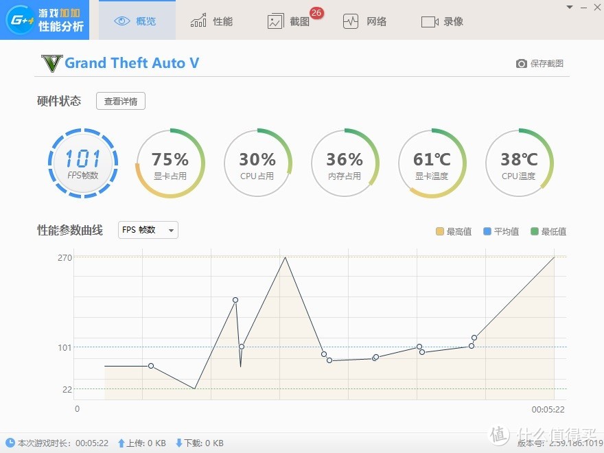 两发GTX 1070Ti战术核显卡，可以摧毁多少航母战斗群