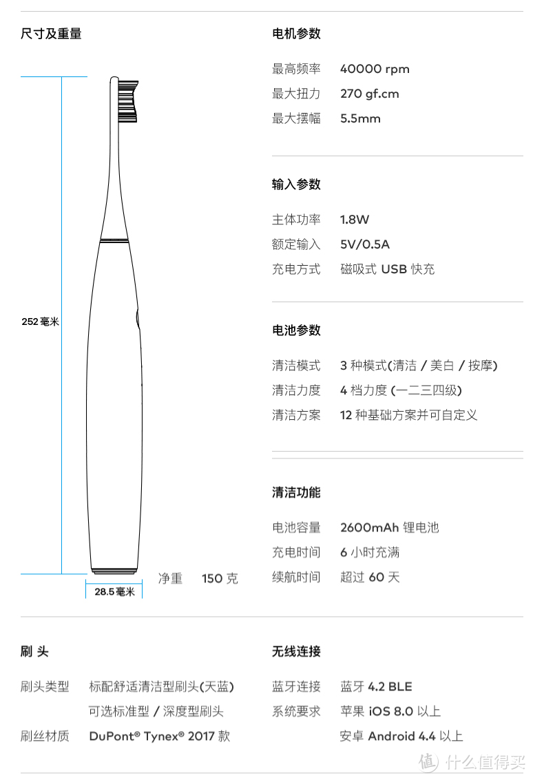 #晒单大赛#我的第一支电动牙刷：欧可林 Oclean SE 青春版智能声波电动牙刷