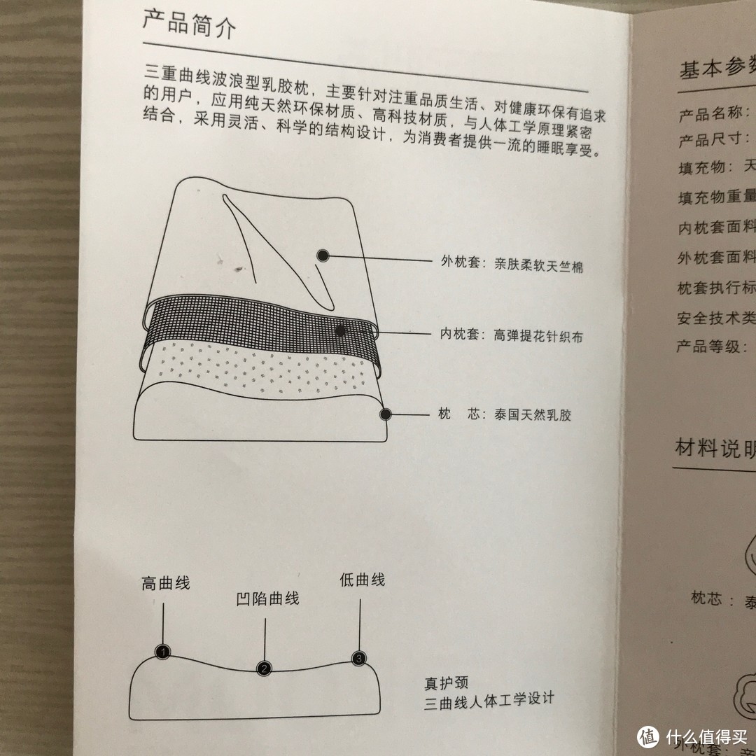 2017年的最后一篇——乳胶枕体验报告