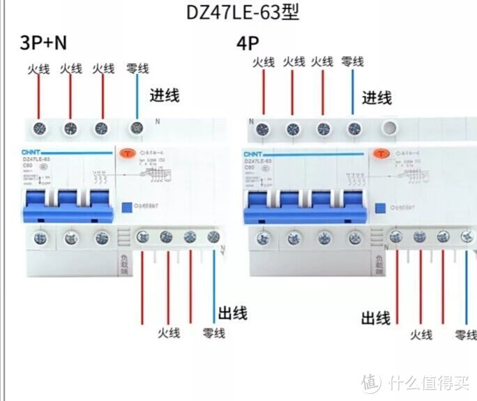 怎样装家用强电箱及相关…抛砖引玉