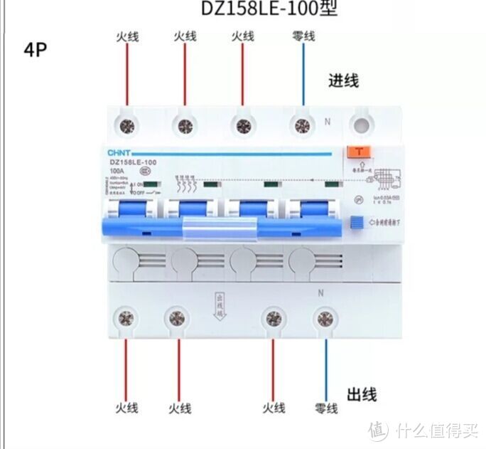 怎样装家用强电箱及相关…抛砖引玉