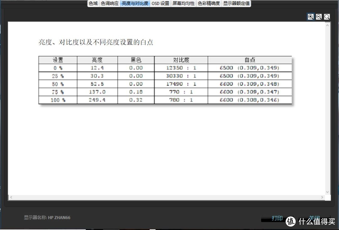 纤体强芯+低耗高能--惠普战66-高色域版笔记本电脑评测