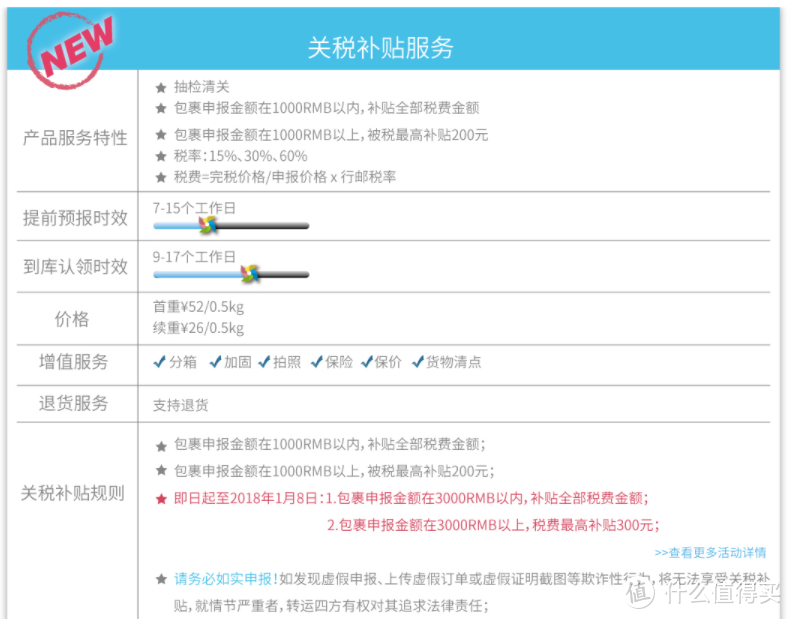 聊聊几家美日转运公司的比较与使用攻略