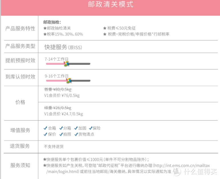 聊聊几家美日转运公司的比较与使用攻略