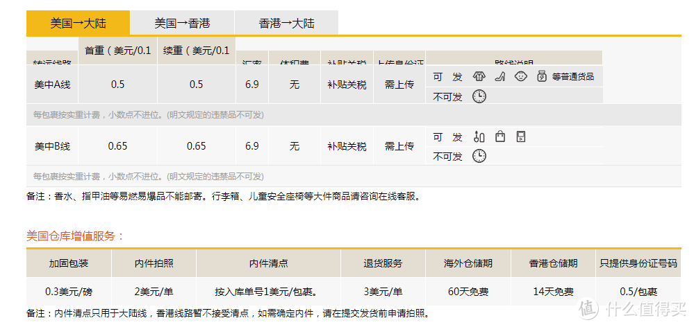 聊聊几家美日转运公司的比较与使用攻略