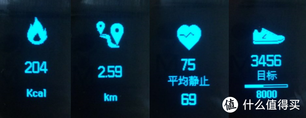 自带GPS，斐讯手环W1入手一周体验总结