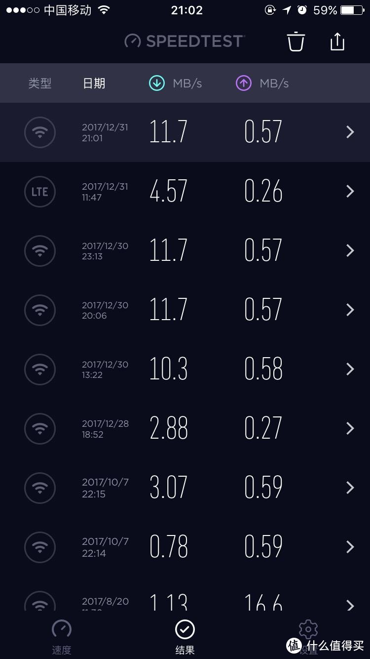 稳定压倒一切—NETGEAR 美国网件 R7000P 无线路由 开箱