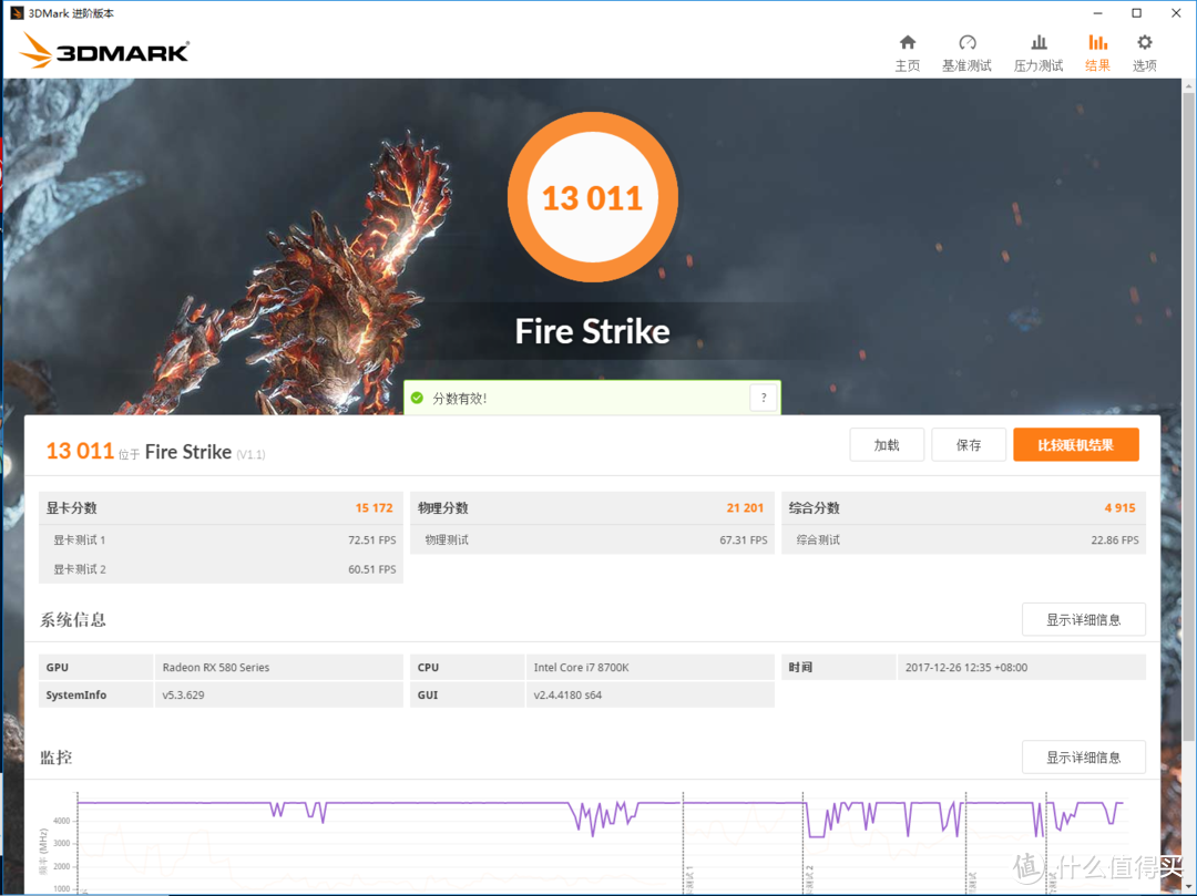 鸡血驱动后 RX580 VS GTX1060  理论性能篇