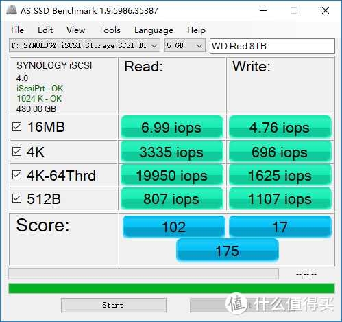 #晒单大赛#群晖DSM 6.1 SSD Cache+HDD混合存储OR大容量SSD最优方案测试