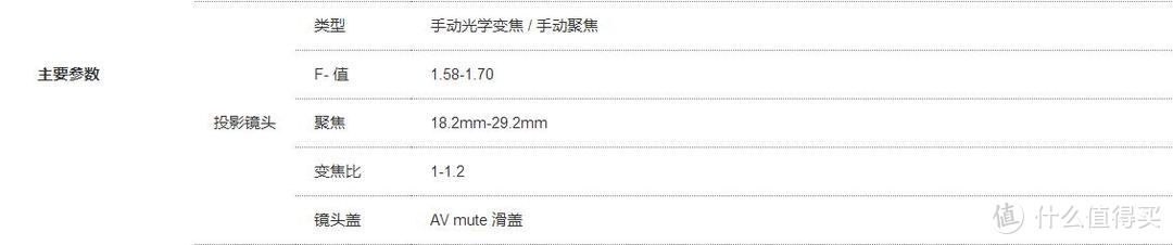 操作便利，画质超过我的预想-爱普生CH-TW650商住两用投影机众测报告