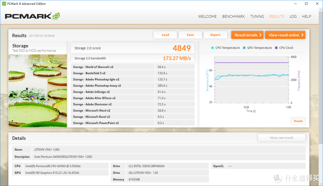 #晒单大赛#群晖DSM 6.1 SSD Cache+HDD混合存储OR大容量SSD最优方案测试