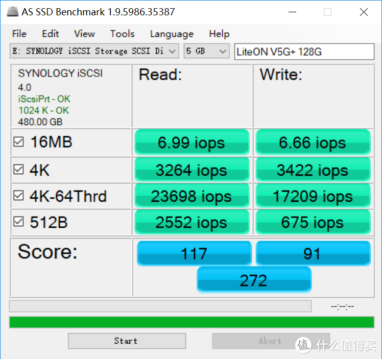 #晒单大赛#群晖DSM 6.1 SSD Cache+HDD混合存储OR大容量SSD最优方案测试