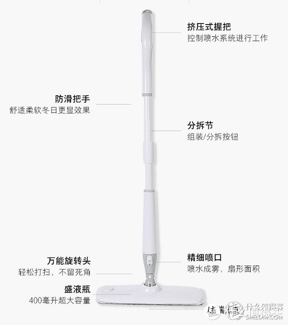 淘宝心选平板喷雾拖众测报告