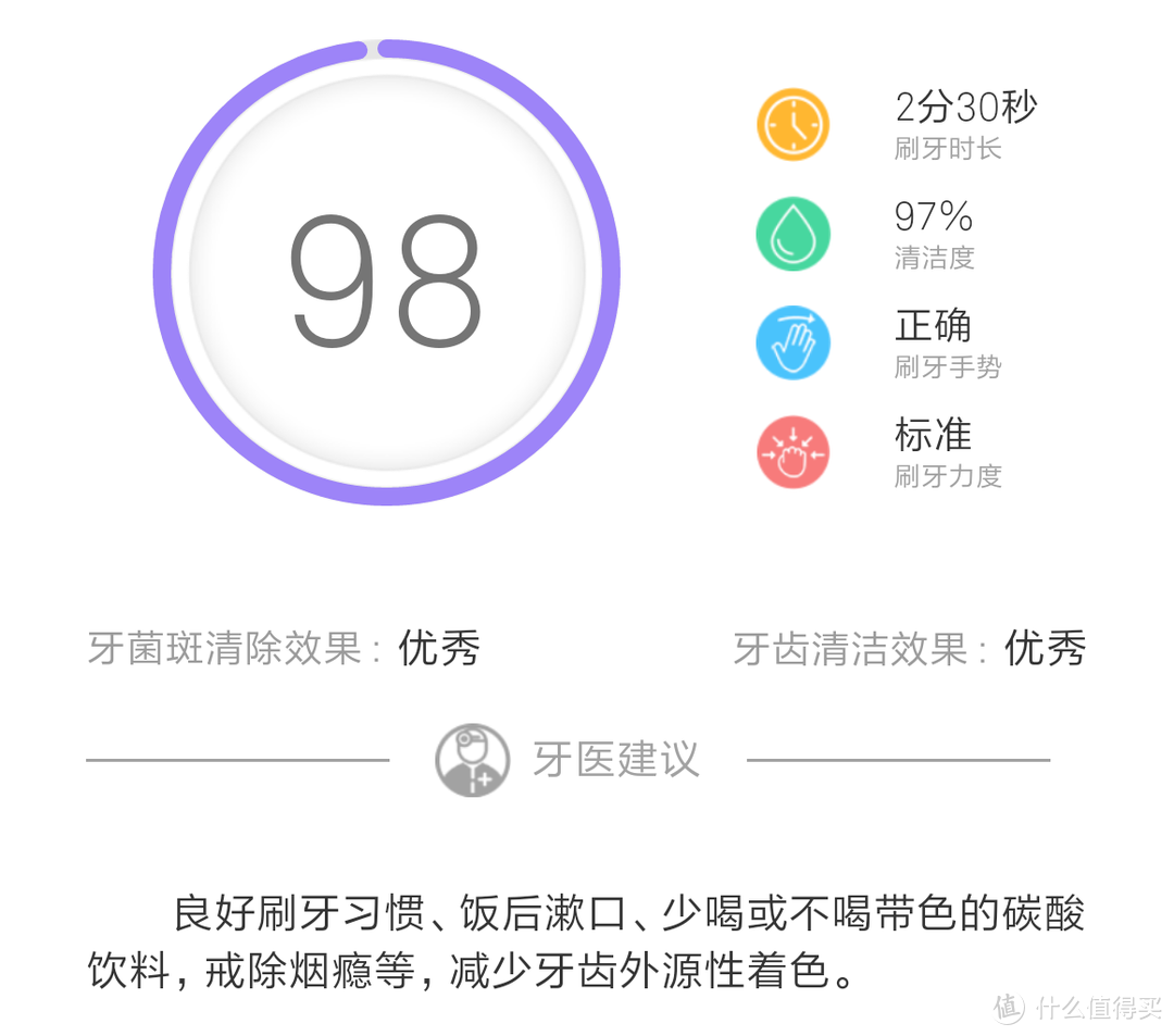 国产最强性价比？Oclean SE 智能电动牙刷 体验评测