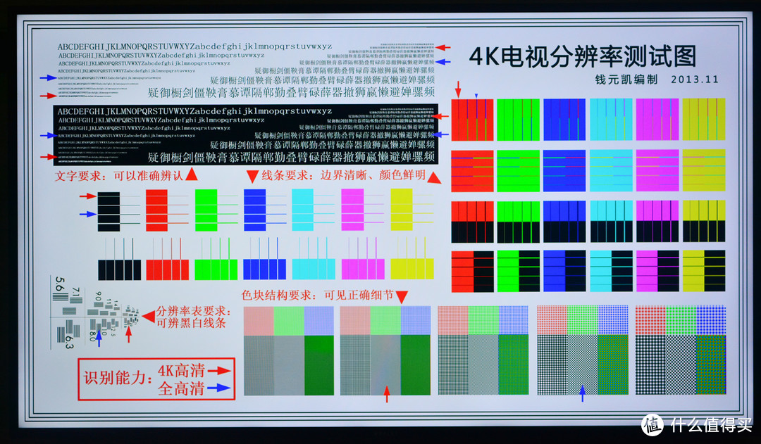 #原创新人#双12后的剁手产品—姗姗来迟的Whaley 微鲸 D系列 55D 电视 开箱体验