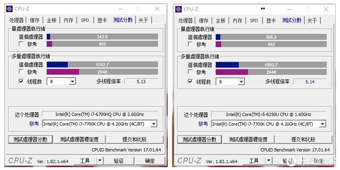 纤体强芯+低耗高能--惠普战66-高色域版笔记本电脑评测