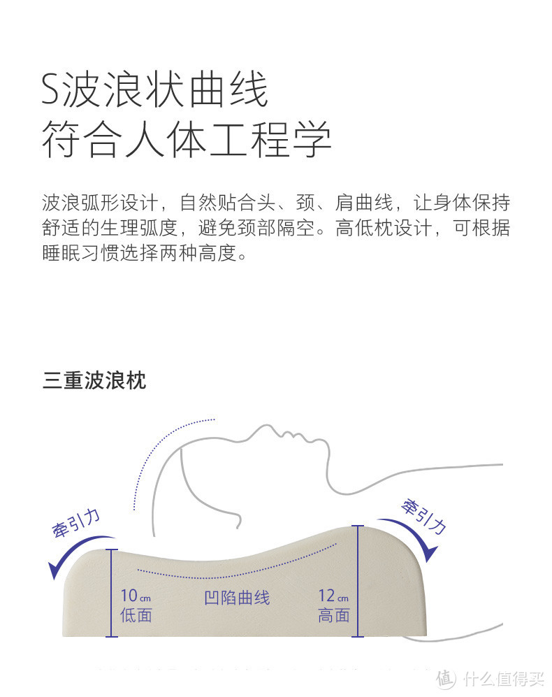 【心选良品】淘宝心选 三重曲线波浪型天然乳胶枕 轻测评