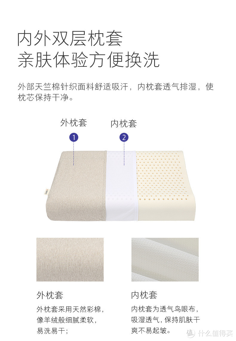 【轻众测】淘宝心选 三重曲线波浪型天然乳胶枕 评测报告