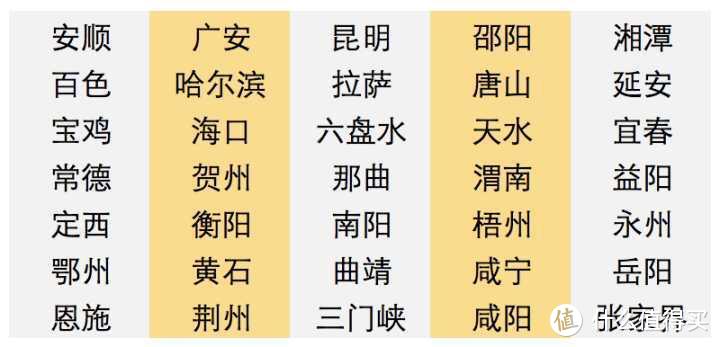 抢票只能拼手速？这些重要的抢票攻略请收好！