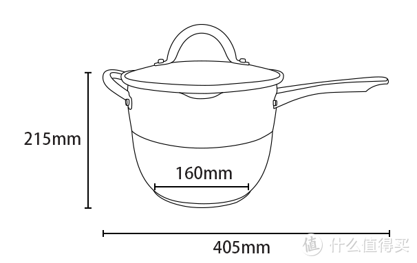 【淘宝心选】会给你惊喜的实用高性价比多功能锅！