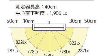 山田照明 Z80 pro II型台灯使用感受(光源|开关|色彩)