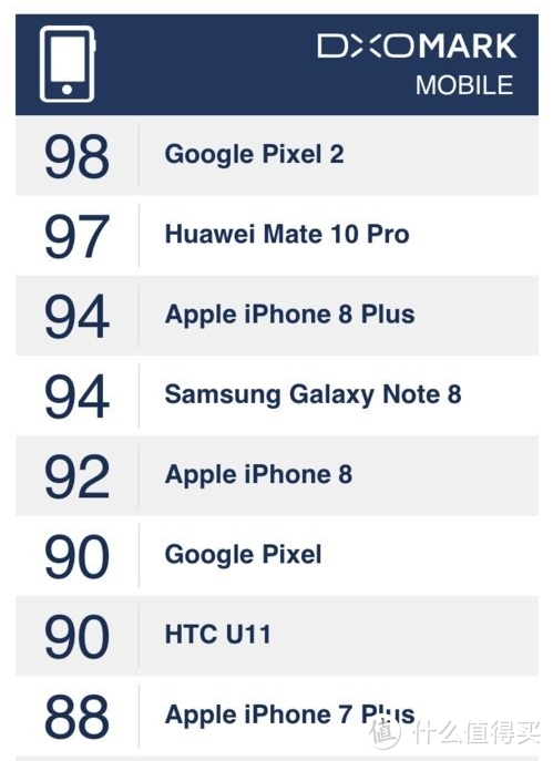 HUAWEI 华为 MATE10开箱及与MATE9简单对比