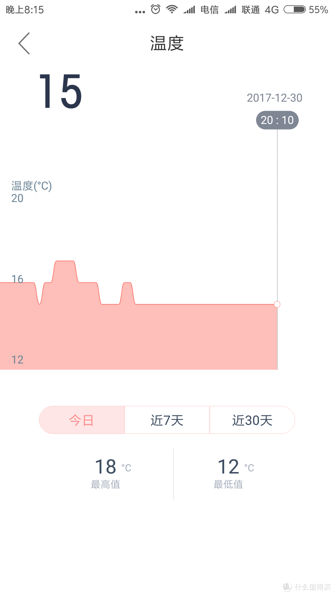 清新空气的搬运工——Dream Maker造梦者恒氧新风机体验评测