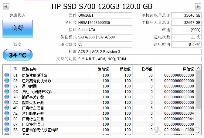 给大家看一个极速555的大U盘：HP 惠普S700 120G 固态硬盘 简测
