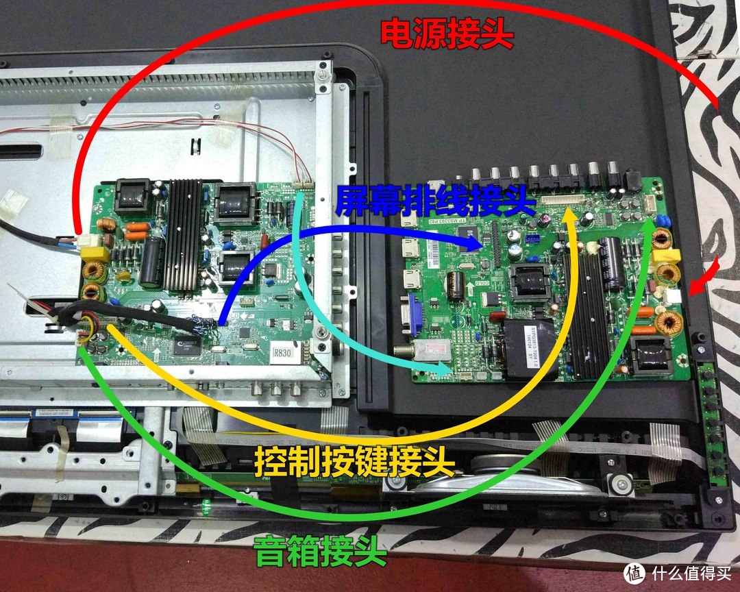 小白简单粗暴法修电视的记录