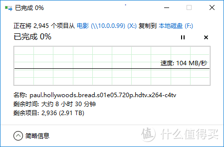 越穷越折腾，越折腾越穷—折腾了一个月的Synology 群晖 NAS升级小记