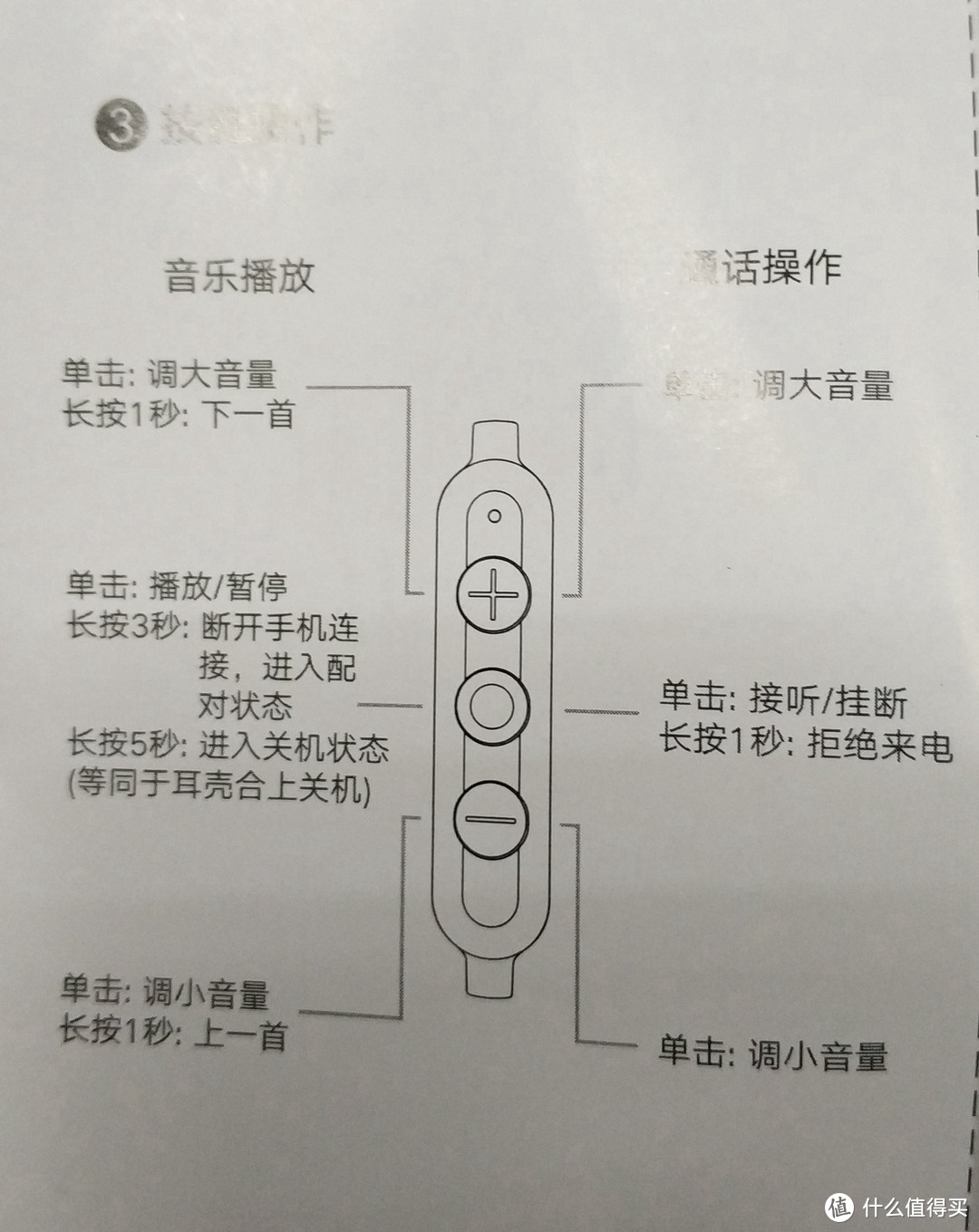 HELLO 酷狗—酷狗 M1 开箱+使用感受