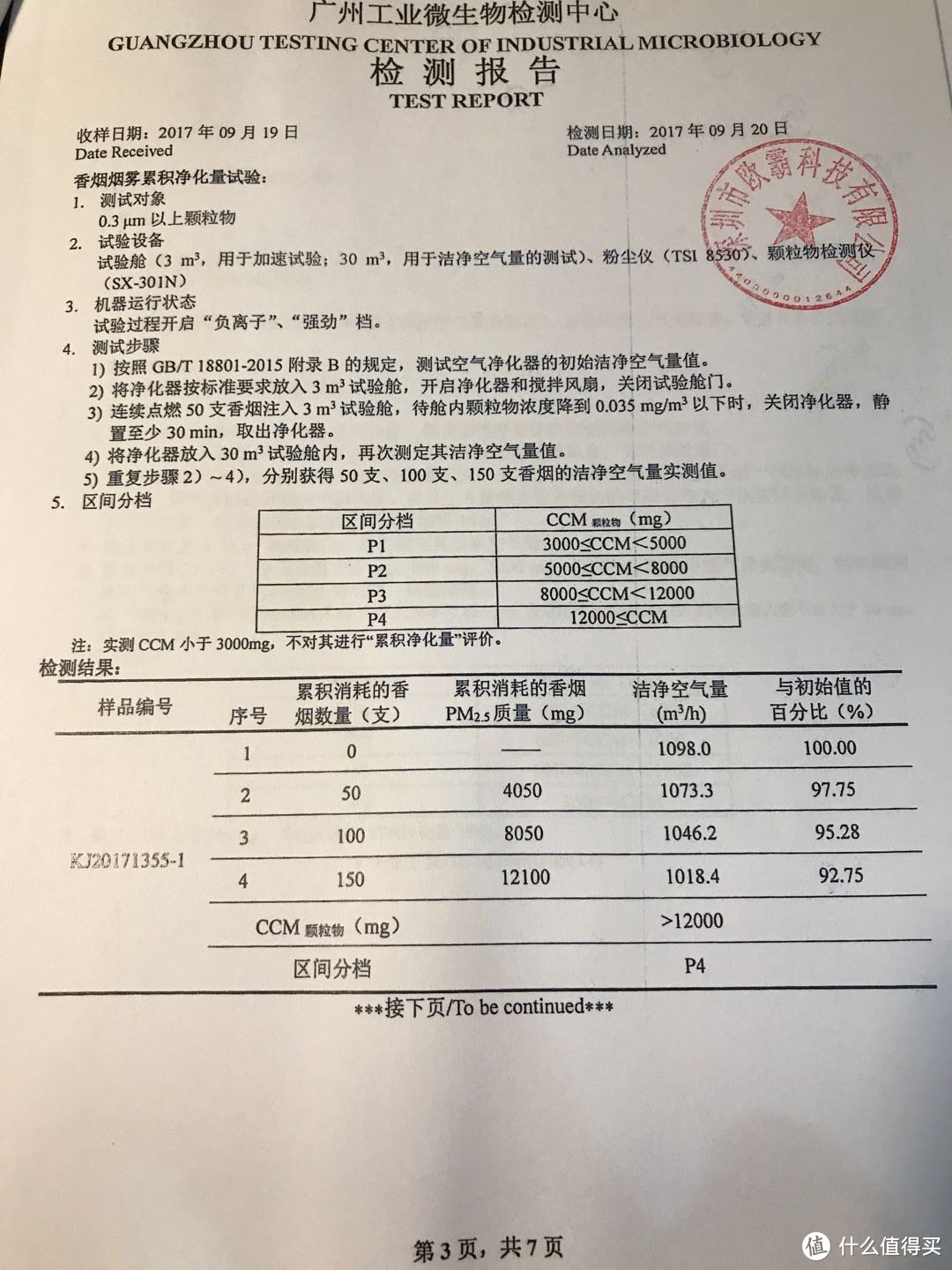 牛刀杀鸡！ANMRUI安美瑞 X8 FFU空气净化器家用评测