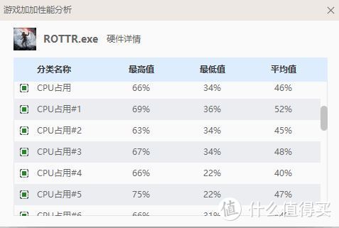 #原创新人#吃鸡就是正义！INTEL 英特尔 第八代酷睿 i7 8700K CPU 与 MSI 微星 GTX1080Ti 显卡 装机秀