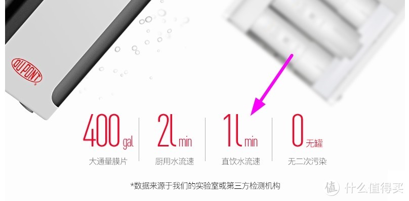 这款净水器的广告竟然不浮夸！ - DU PONT 美国杜邦S6家用净水器 安装使用体验