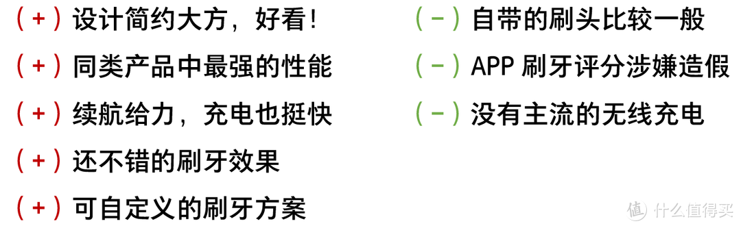 Oclean SE 智能声波电动牙刷 一周深度体验报告（文末有彩蛋）