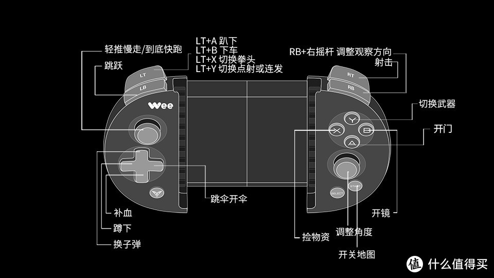 飞智wee拉伸手柄不算评测的评测