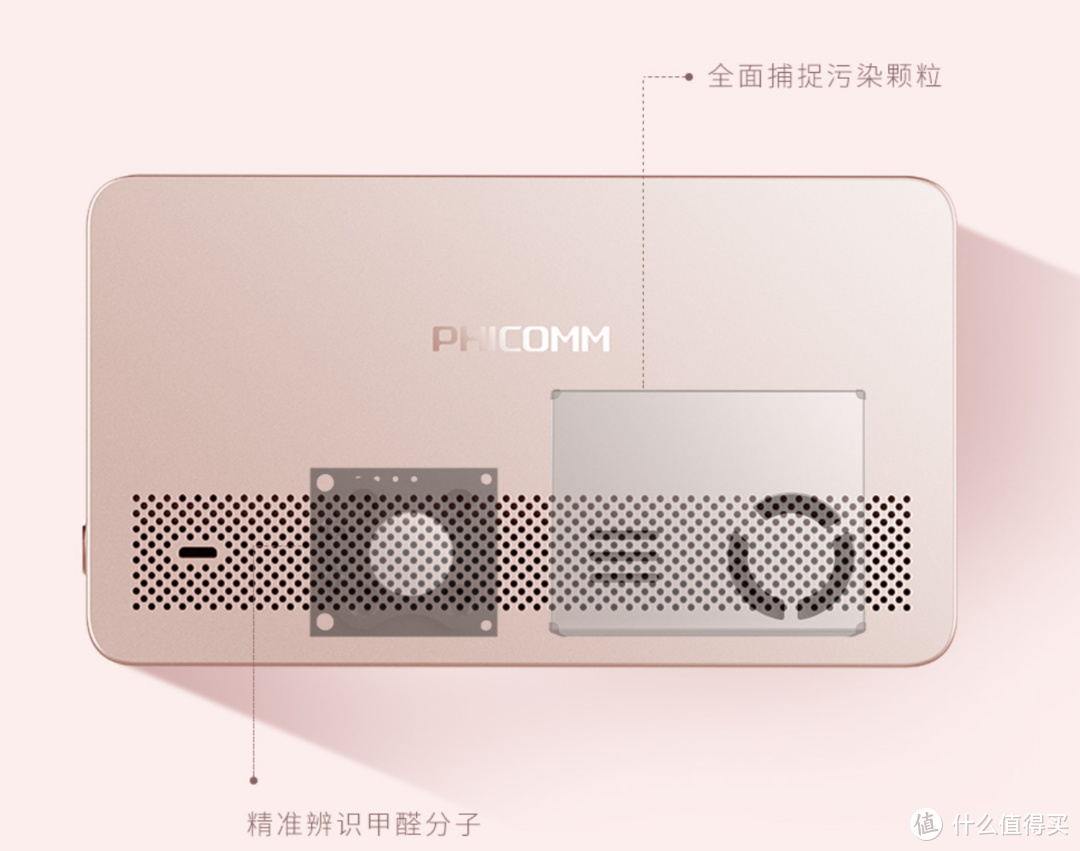 看我“火眼金睛”，让你无所遁形：斐讯空气管家 悟空M1检测仪评测报告