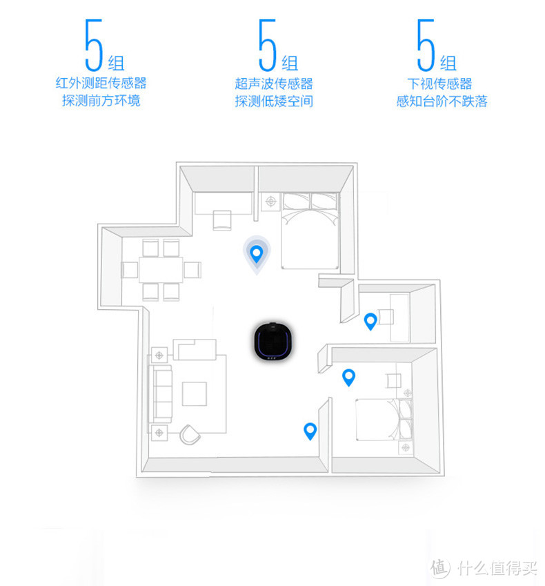 主动出击的移动堡垒—Ecovacs 科沃斯 沁宝 AA30 空气净化器 开箱