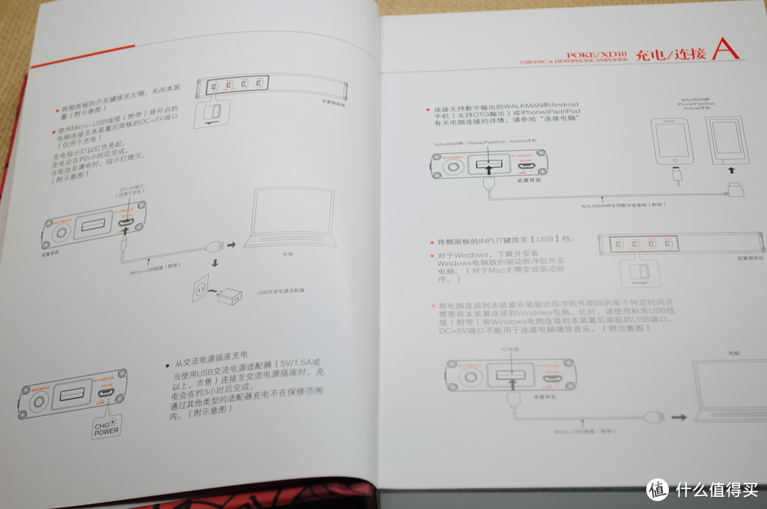 新年新物件开箱 —POKE，你是索尼请来的救兵吗？