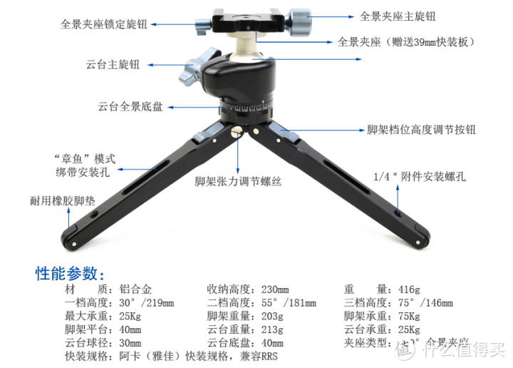 实用主义者的桌面三脚架—KAKAFOTO KT-T02A 上手体验