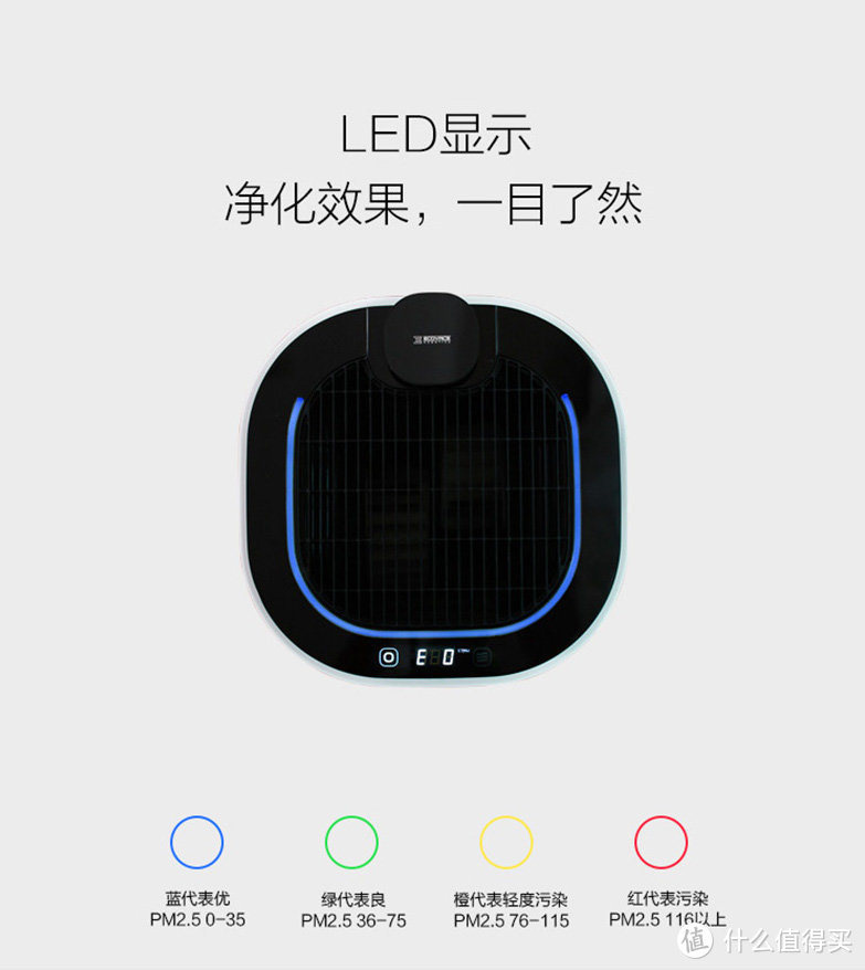 主动出击的移动堡垒—Ecovacs 科沃斯 沁宝 AA30 空气净化器 开箱