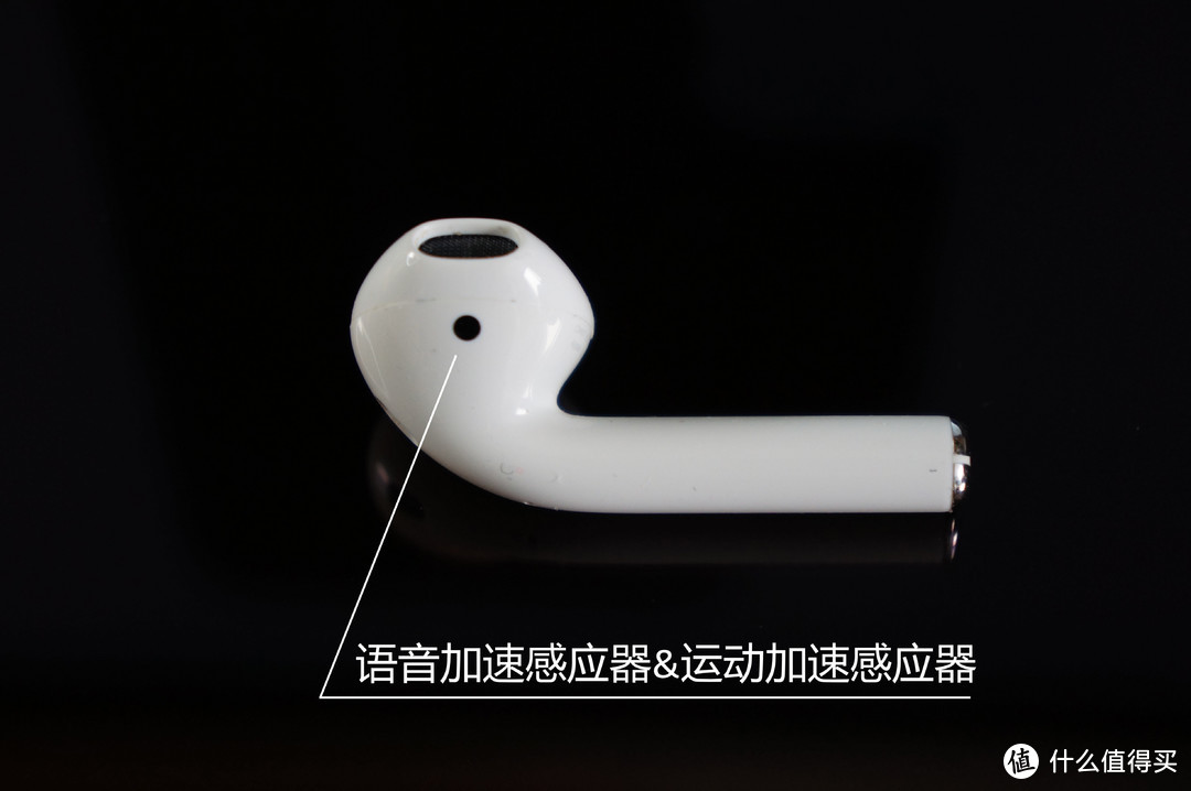 Apple 苹果 AirPods 无线耳机 使用一周，后悔不已 咋没早点买！