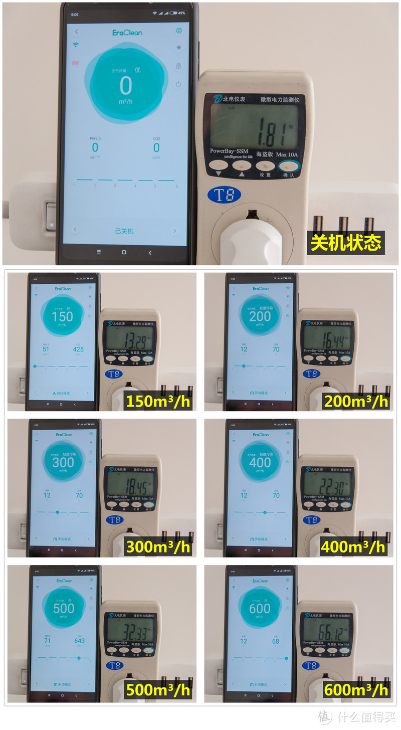 论如何彻底地压制雾霾—EraClean Fresh DX600-F01 新风机 晒单&详测