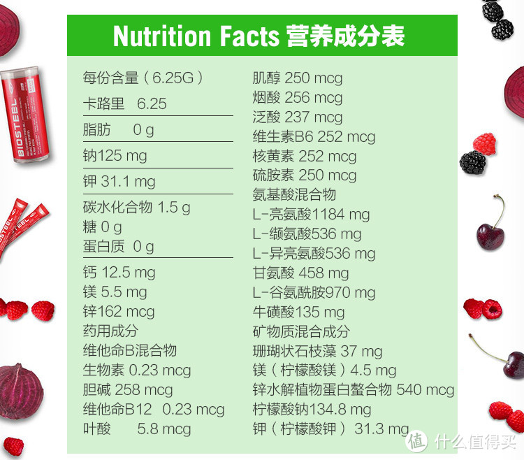 红红火火百淬固体饮料的初步体验评测报告