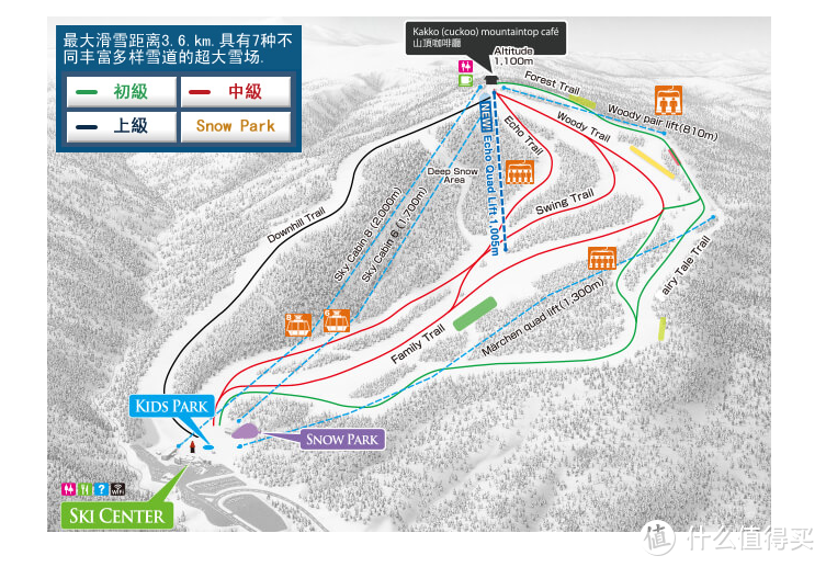 #原创新人#干货分享：北海道十大滑雪场全攻略（上篇）