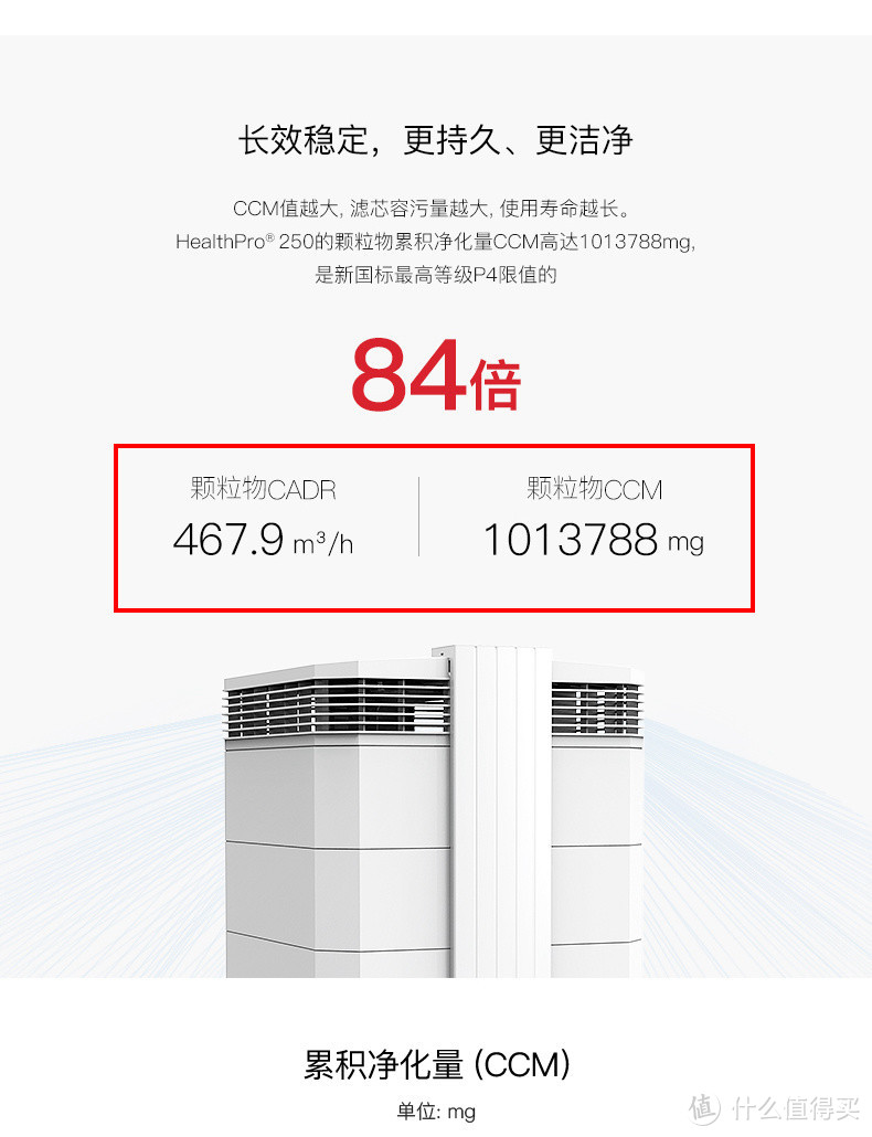 实测有效！它是防止偷吃火锅被发现的大救星：艾泊斯 AI-600 空气净化器 详尽评测