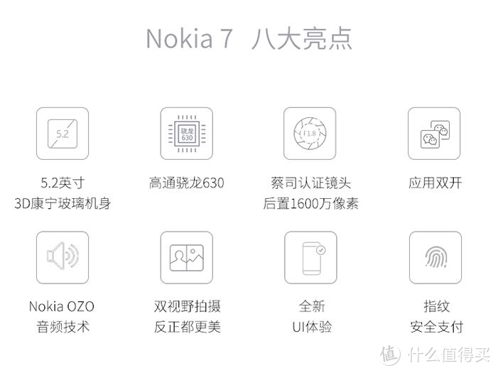 诺记与蔡司的情怀加持下的Nokia 7，到底怎么样？