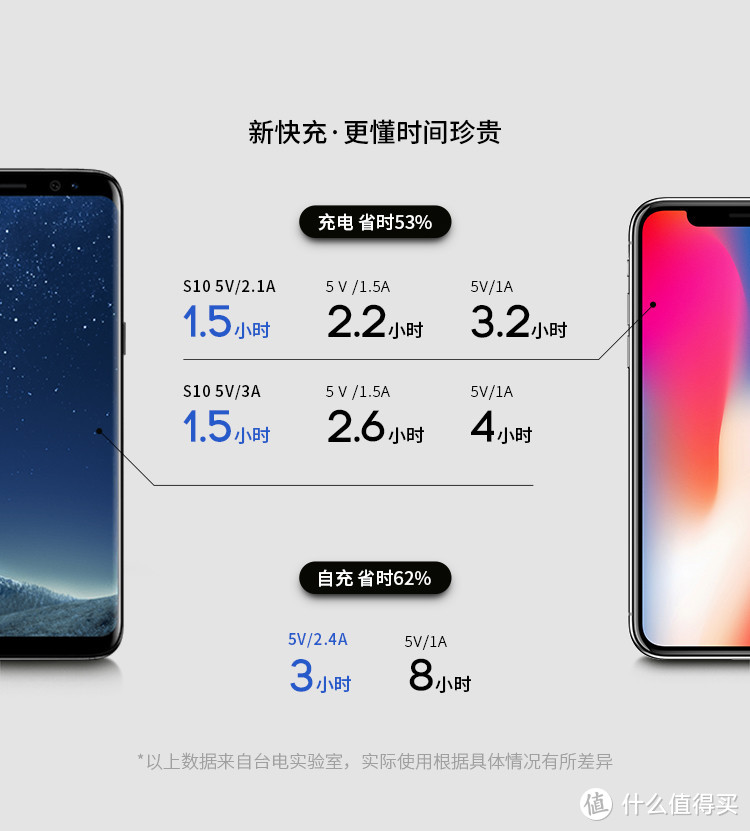 《众测报告》比它颜值高的充电宝还没遇到，台电S10上手初体验
